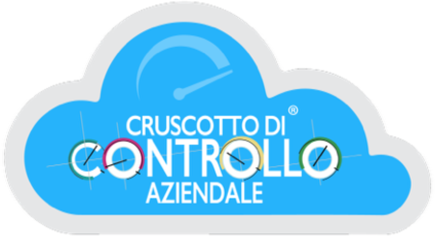 Cruscotto di Controllo Aziendale