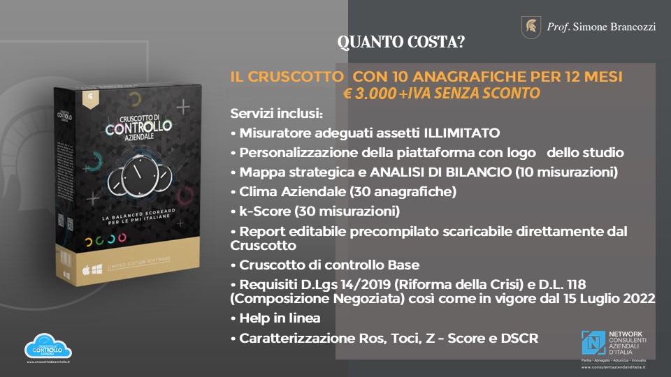 Costo Cruscotto